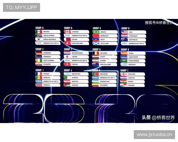 墨西哥2026世界杯出线形势分析：主场作战能否突围死亡之组