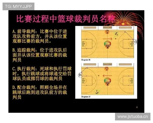 详解篮球边线发球规则：发球流程、违例判定标准
