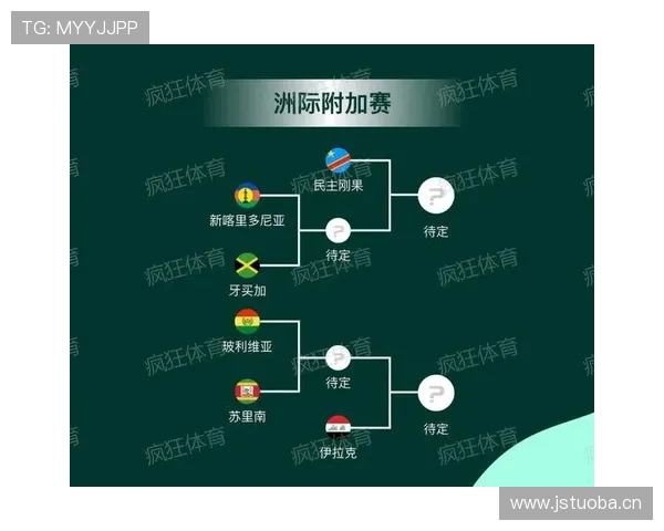 2026世界杯规则变化对观赛有什么影响