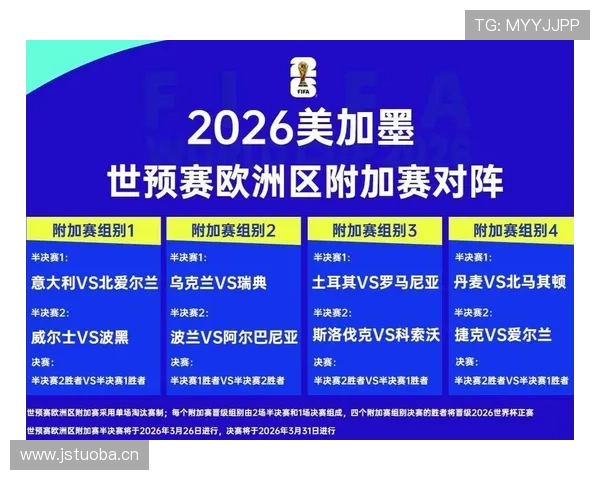 瑞典冲击2026世界杯阵容预测：伊萨克领衔，能否突围晋级